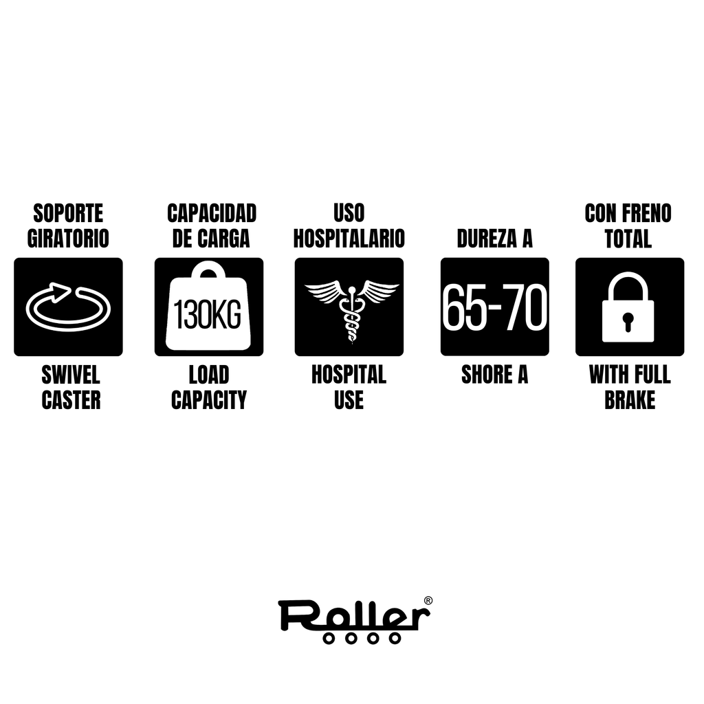 Roller