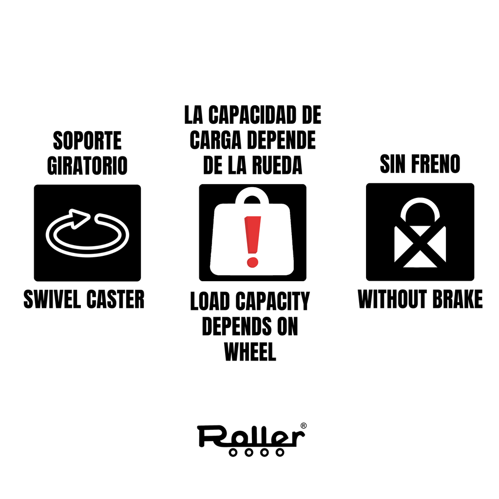 Roller