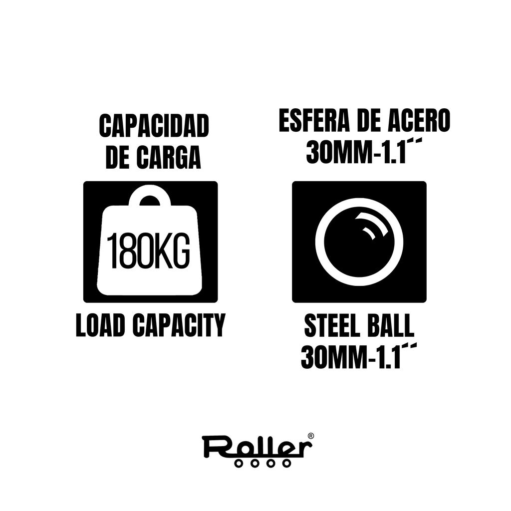 Roller